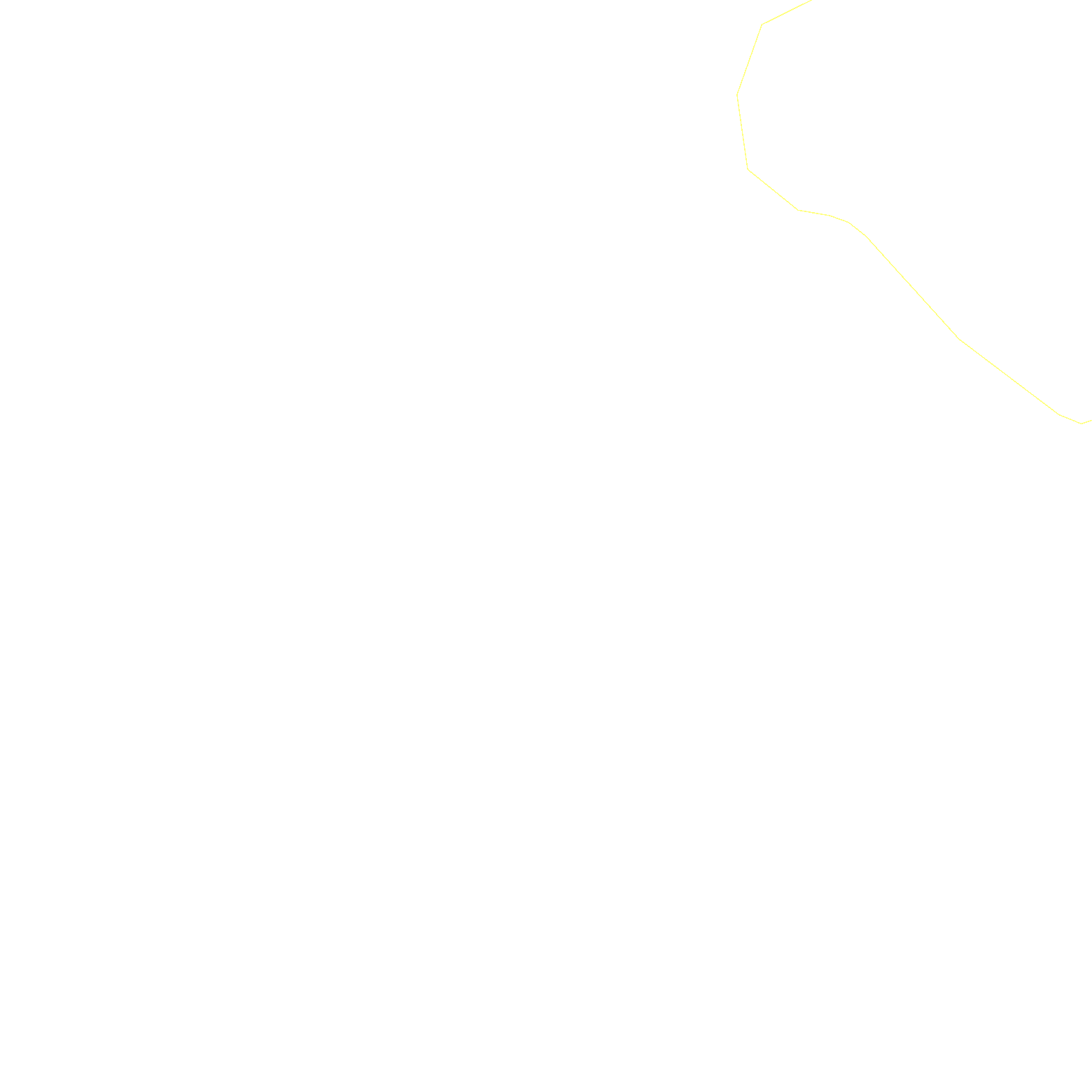 Country borders