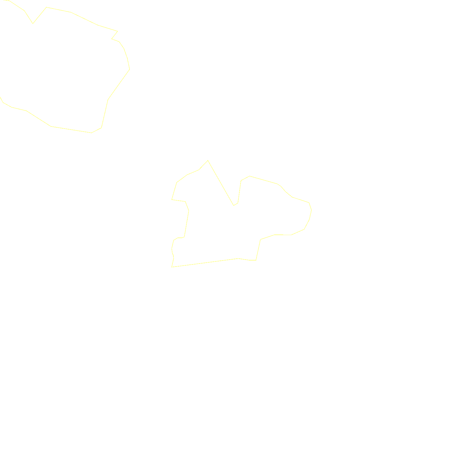 Country borders