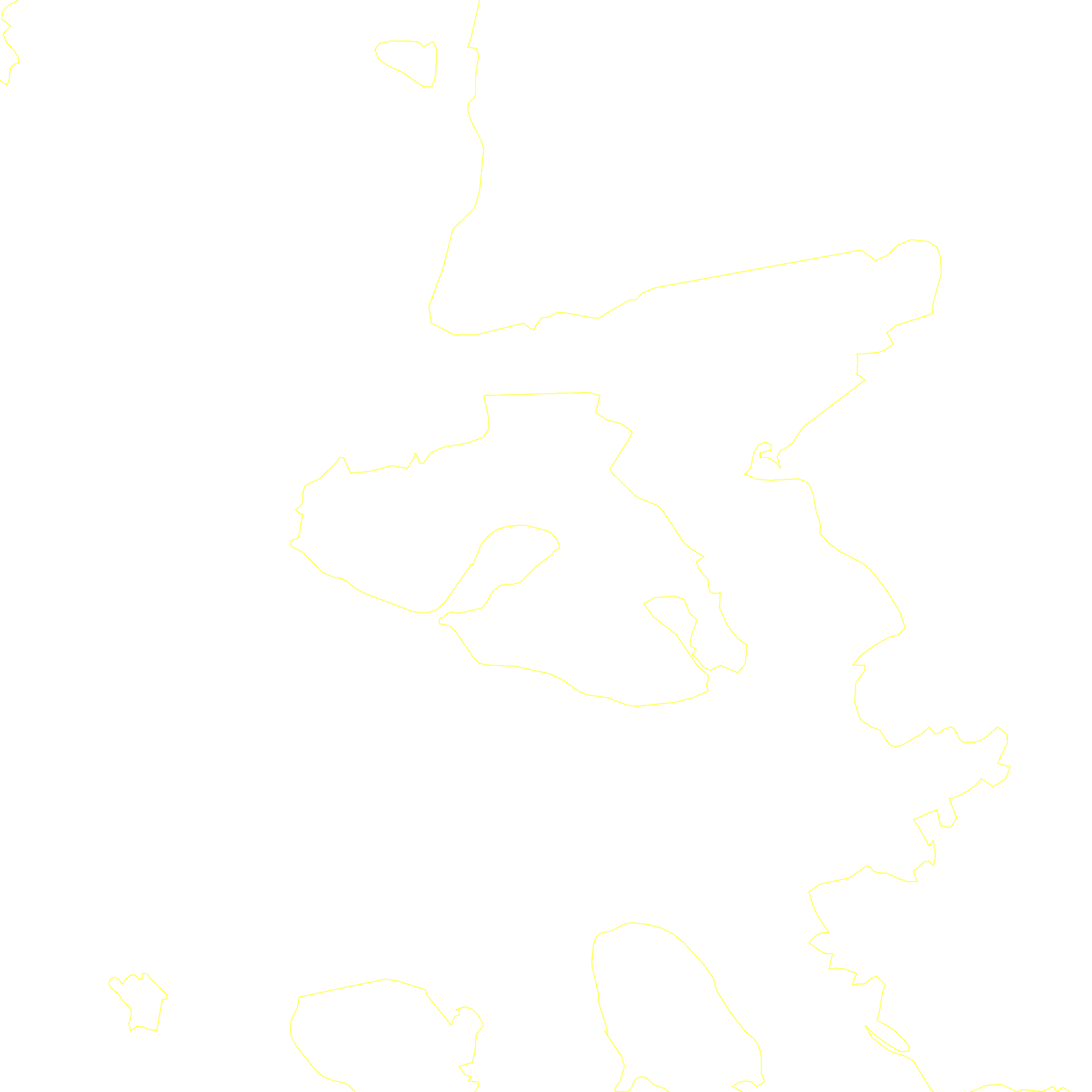 Country borders