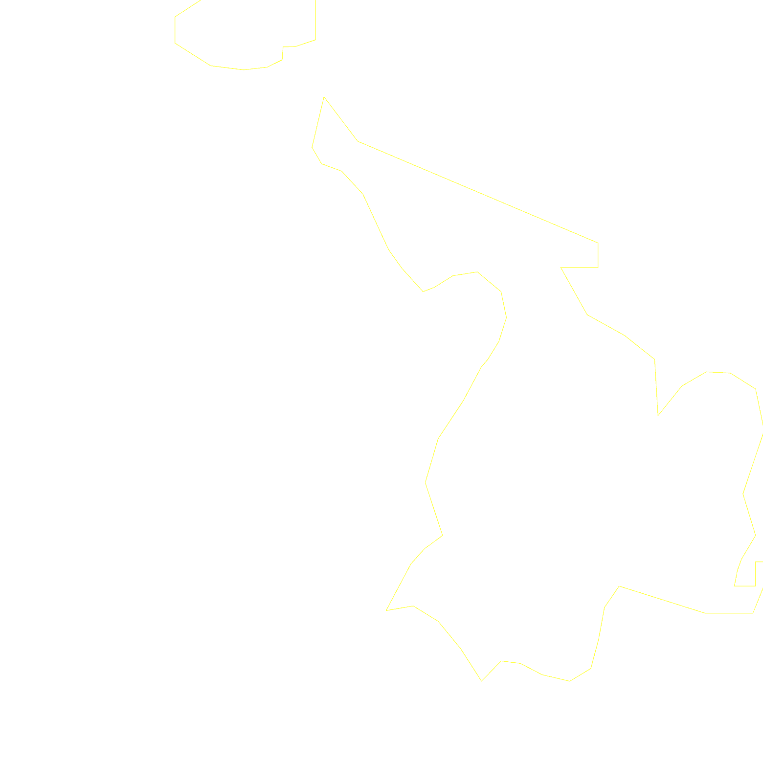 Country borders
