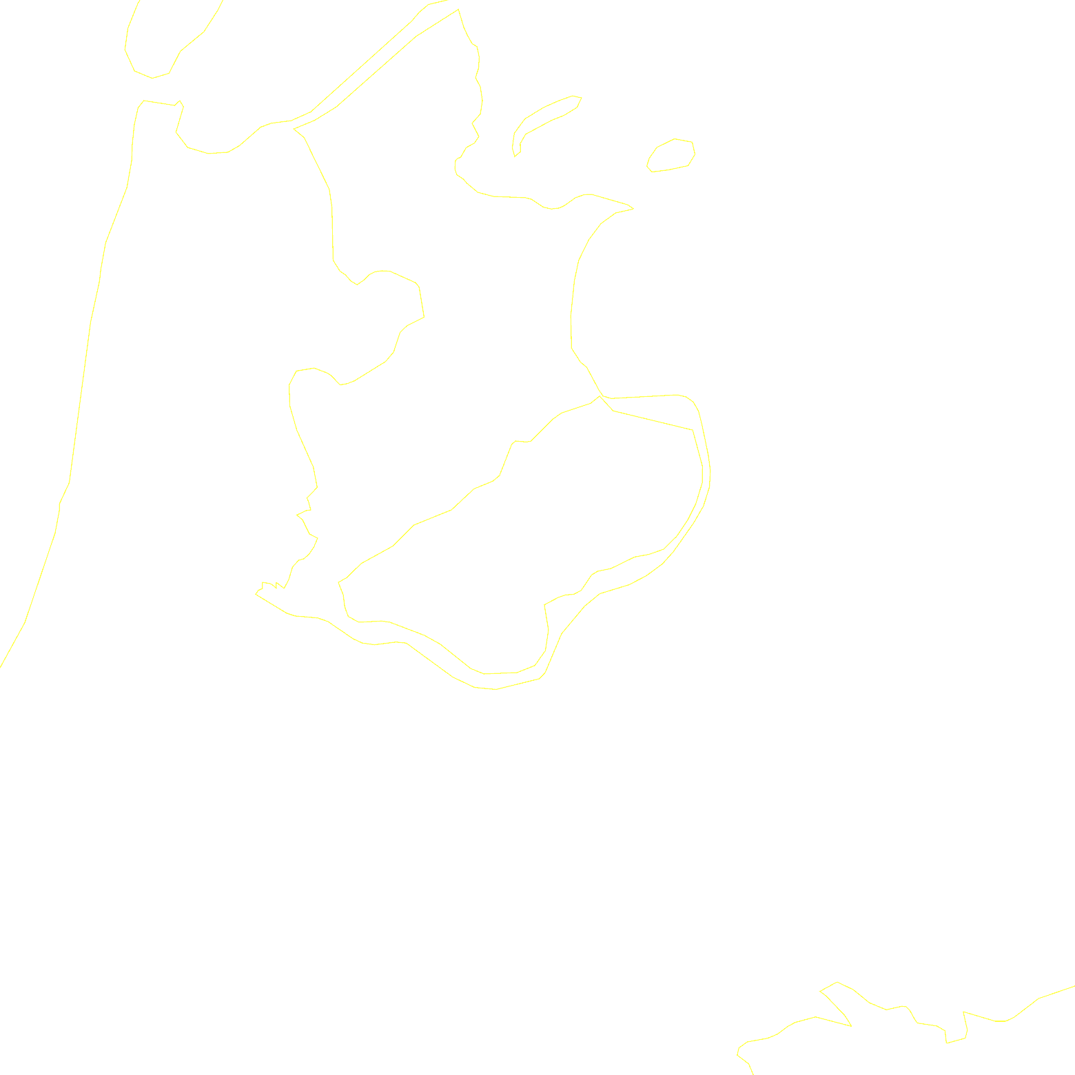 Country borders