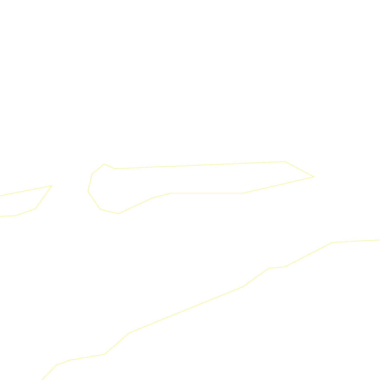 Country borders