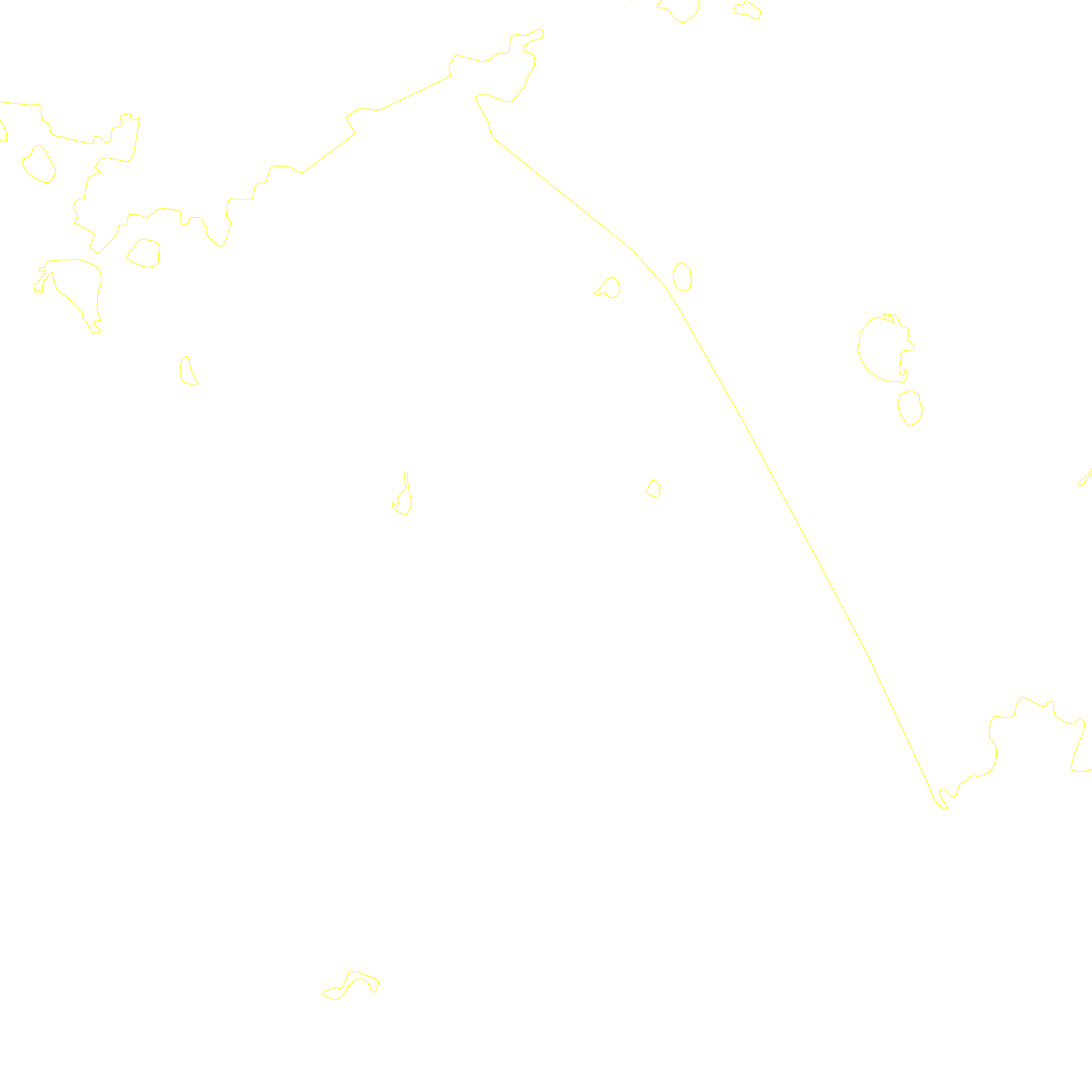 Country borders
